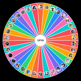 Naruto Ships Random Generator