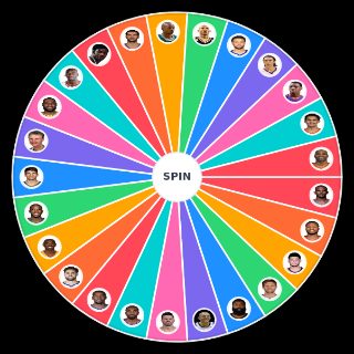 Spin the Wheel: Top 25 Shooters Nba
