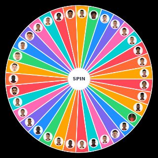 Pick a Random FC Bayern Players 21/22