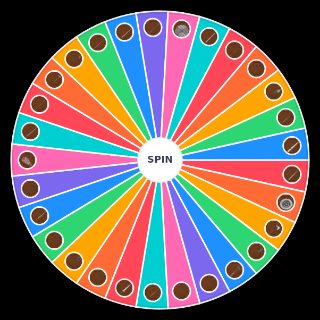 Random Blade and Sorcery Equipment Wheel