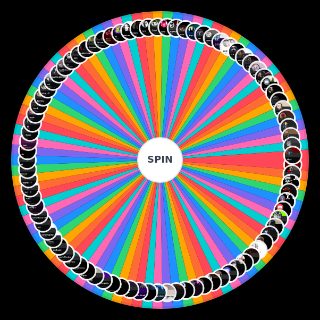 nightconz Wheel