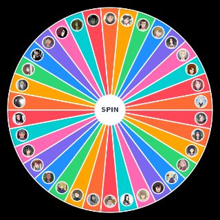 Spin the Wheel: The Best MILFs of Naruto
