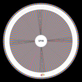 Fortnite Collab skins Wheel