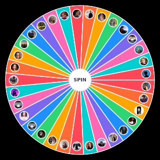 Random Ludzie z klasy Wheel