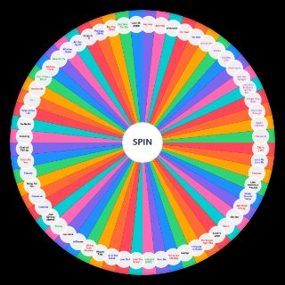 Spin the Wheel: Big Time Rush (Updated through 2023)