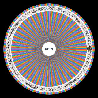 Random ALL AHS characters season 1 to 12 Maker Wheel