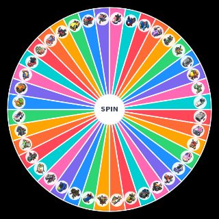 Random Mario Kart 8 Deluxe Kart Bodies Picker