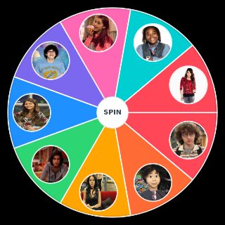 VICTORIOUS CHARACTERS Wheel