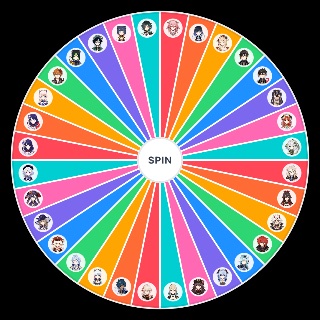 Spin the Wheel: genshin impact characters story quests