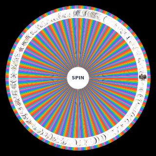 Spin the Wheel: Regular Show Characters