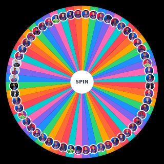 Spin the Wheel: FC Barcelona Team 2022