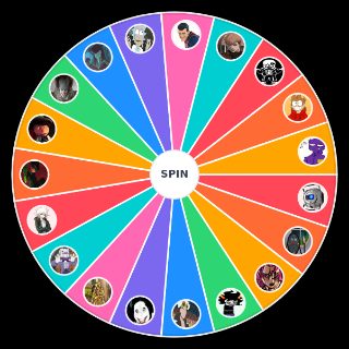 gross fictional men Random Generator
