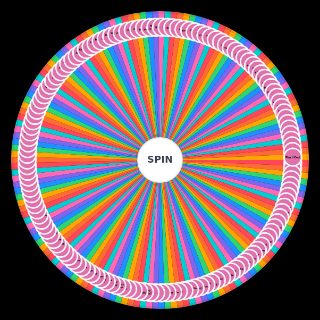 All Monsta X songs Wheel