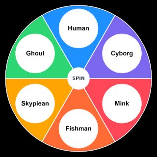 Blox Fruits Races Wheel