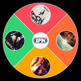 My Chemical Romance albums Random Generator