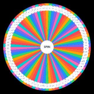 times table Random Picker