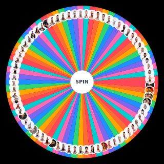 All UFC Champions (with interim champions) Wheel