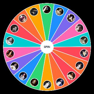 Hamilton Characters Wheel