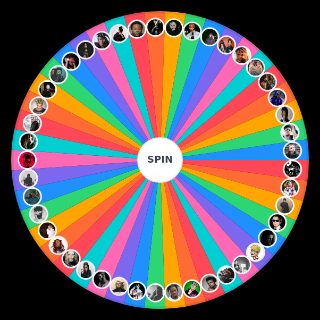 Random Trap Metal/Underground artists Wheel