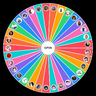 Spin the Wheel: Series de anime VS La Que Se Avecina