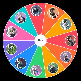 DRDT Alt / Alt DRDT Character Wheel