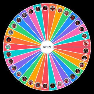 Spin the Wheel: Liverpool Signings Under Klopp