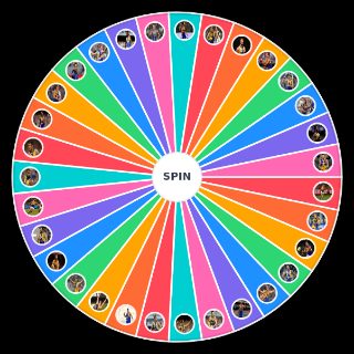 2019 AFL West Coast Eagles Players Wheel