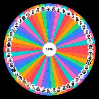 Random danganed ronpa characters Wheel