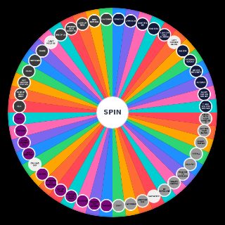 ALL BLIND CHANNEL SONGS Random Generator