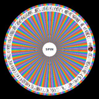 Spin the Wheel: Record of Ragnarok RP: HUMANITY HOPE