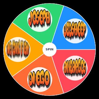 candy candy Random Generator