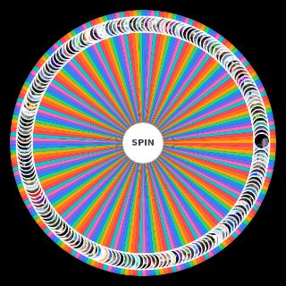Spin the Wheel: Ultimate Vaporwave Album