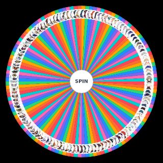 Spin the Wheel: Genshin Impact Characters