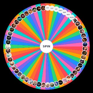 Random Who is most likely to ? Phantasmia Version Wheel