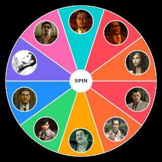 Yakuza Kiwami characters Wheel