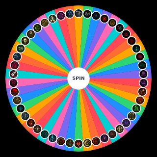 Magic Survival Synergies Wheel