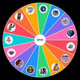 Predicciones para la temporada 2022 23 Conferencia Oeste Random Picker