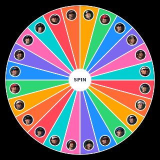 2022 MotoGP Riders Championship Random Generator