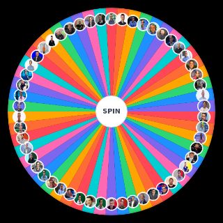 Random Comentaristas esportivos br Wheel