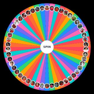 The best Spanish players of the 21st century. Wheel