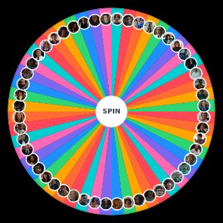 Random Stranger Things 1 4 Characters Wheel