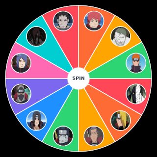 Pick a Random Shippuden Akatsuki