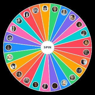 Which AOT characters I would Fight Random Picker