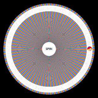 Spin the Wheel: Pop'n Music Characters