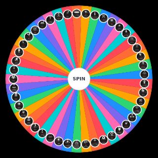 Spin the Wheel: Apex legends abilities (season 7)