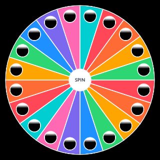 Prestige TV Dramas Wheel