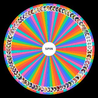 モンスト コラボキャラクター一覧 （ナルトキャラ追加) Wheel