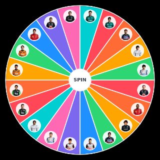 Pick a Random Formula 1 2025 WDC Prediction