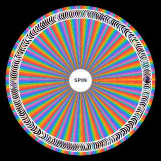 Spin the Wheel: League of Legends Everything