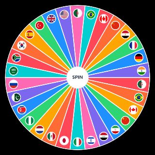 World's super powers Random Generator